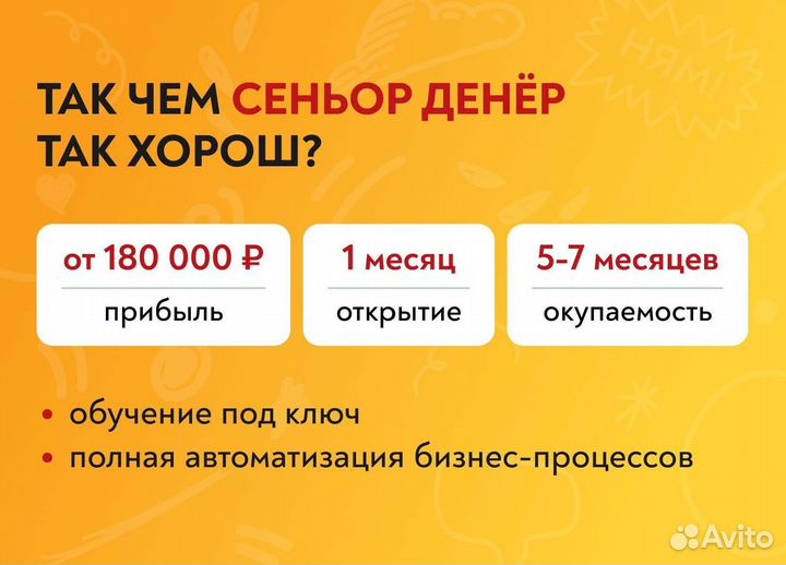 Готовый бизнес шаверма