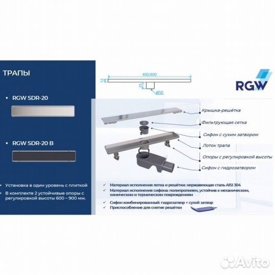 Душевой канал RGW SDR-20B-80