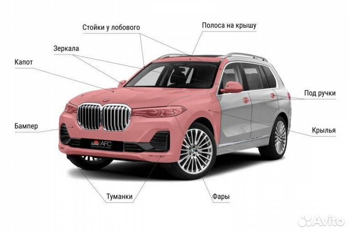 Бронь пленка, антигравийная защита, детейлинг