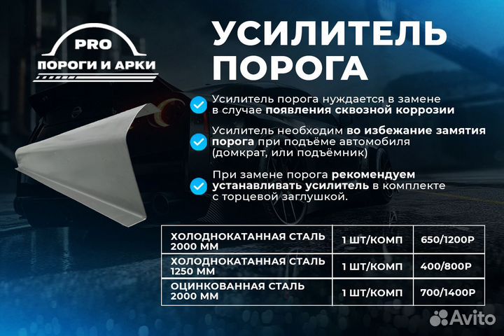 Ремонтные пороги на Mitsubishi Montero 4