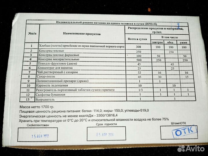 Сухой паек ирп