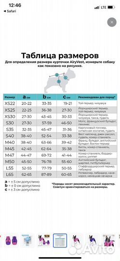 Куртка для собак
