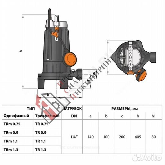 Насос tritus TRm 0,9 1х230В/50 Гц Pedrollo 48SHT04