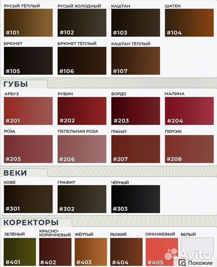 Пигменты для перманентного макияжа NE Pigments