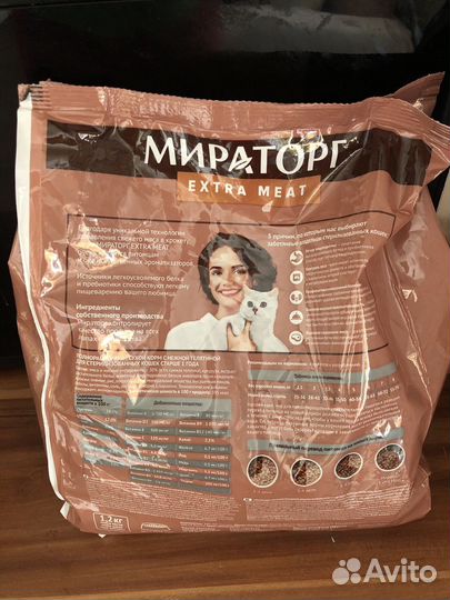 Корм для кошек стерилизованных мираторг