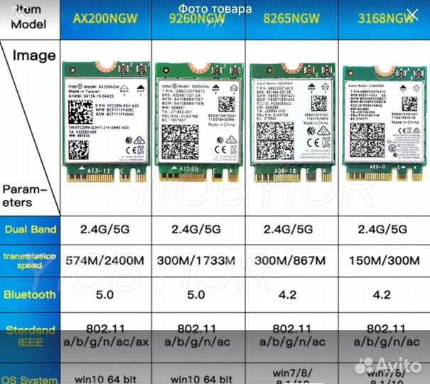 Wlan M2 Intel 210 for notebook