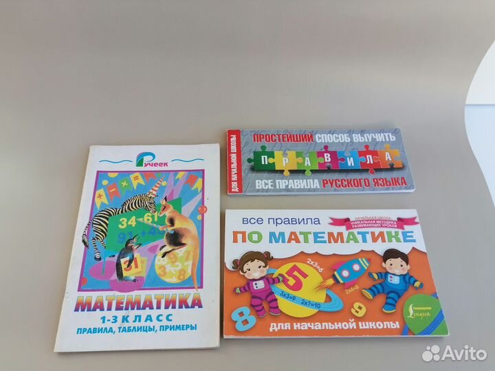 Правила, таблицы для начальной школы