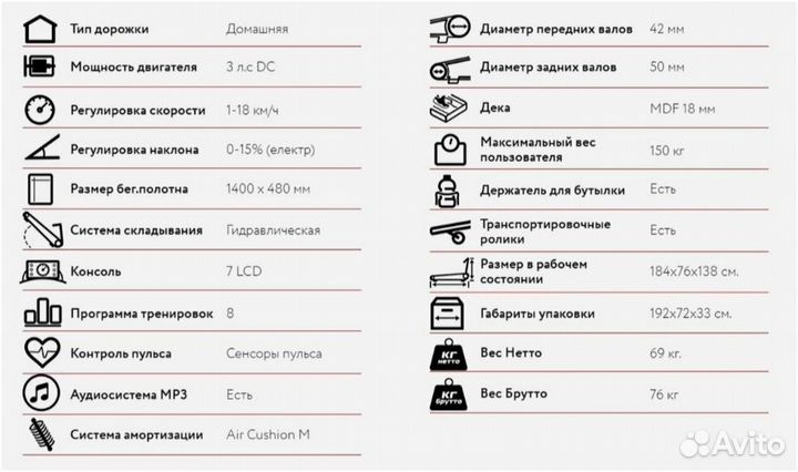 Беговая дорожка CardioPower T40