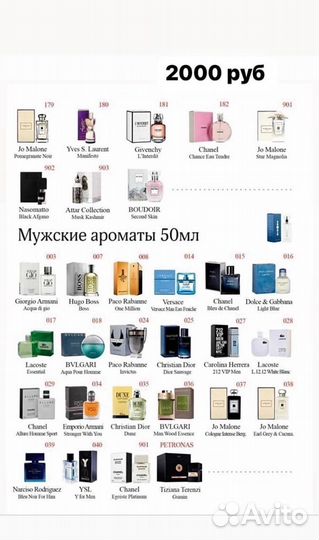 Парфюм из Европы премиум качества