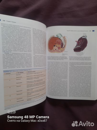 Хирургия неотложных состояний