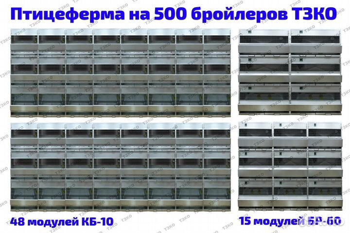 Птицеферма на 500 бройлеров