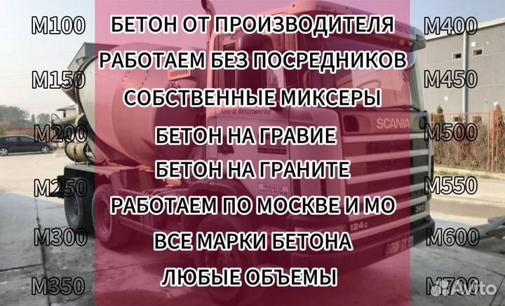 Бетон ГОСТ