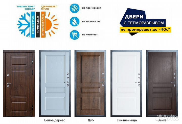 Входные двери с терморазрывом