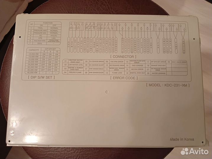 Газовый котел двухконтурный Navien Ace-24k