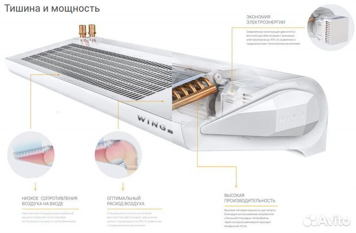 Водяная тепловая завеса Wing II W100 AC