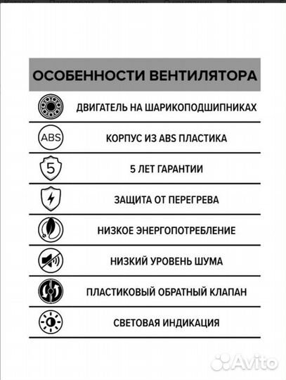 Накладной вентилятор ERA электрический