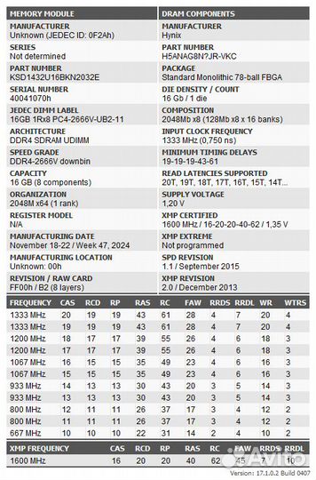 Оперативная память DDR4 Cusu 32gb 3200mhz