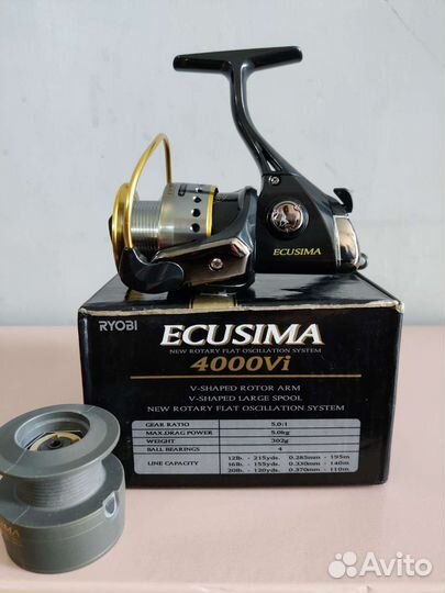 Катушки Riobi