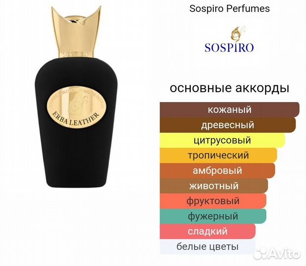 Erba Leather Sospiro Perfumes