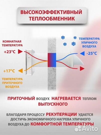 Рекуператор воздуха Kochi ERW-60X, датчик CO2