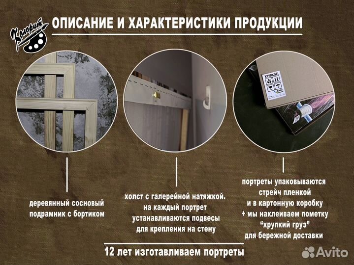 Портрет семьи Романовых