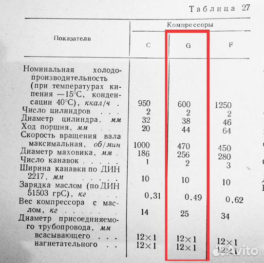 Компрессор