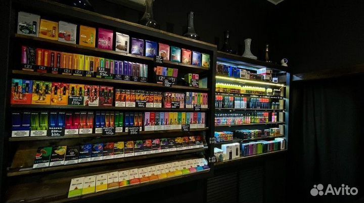 Готовая франшиза для бизнеса