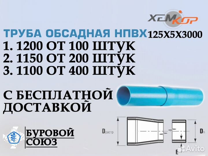 Обсадная труба 90x4x3000 нпвх Хемкор