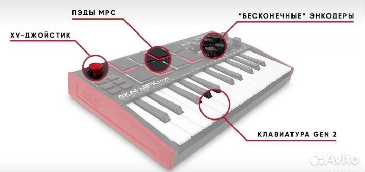 MPK mini 3 Akai black midi-клавиатура (черная)