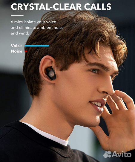 Anker Soundcore Life A2 NC black Новые Гарантия