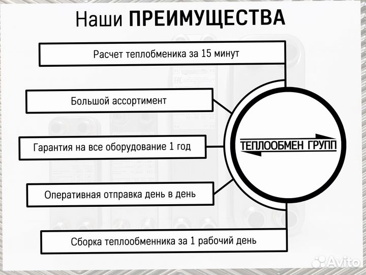 Теплообменник пластинчатый паяный с доставкой