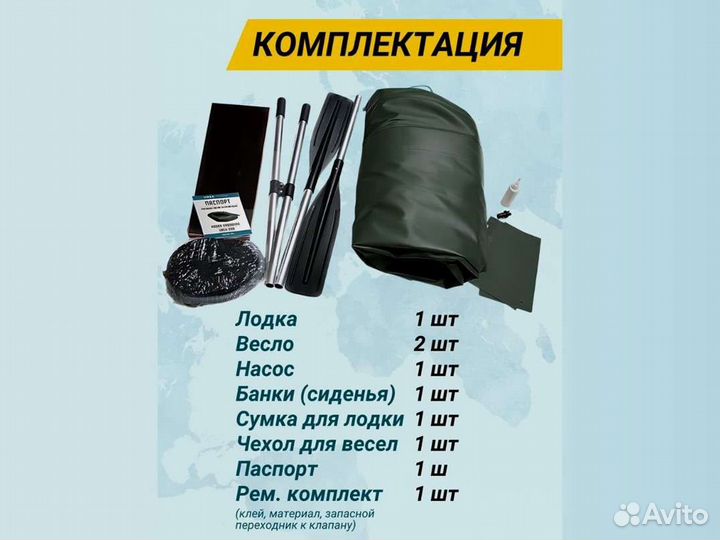 Лодка пвх надувная для рыбалки 200 см urex 200