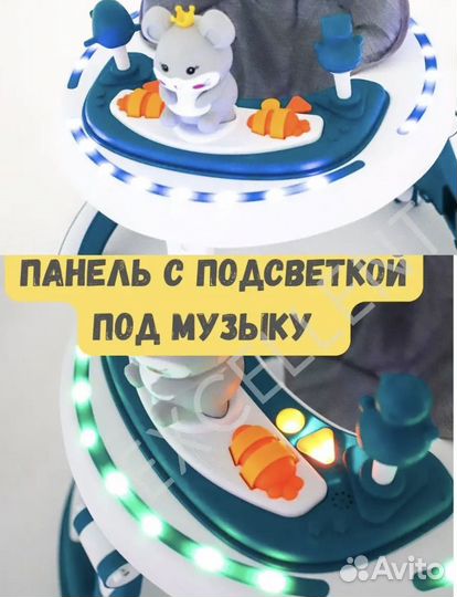 Ходунки детские
