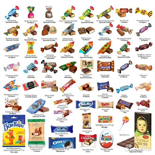 Сладкие новогодние подарки