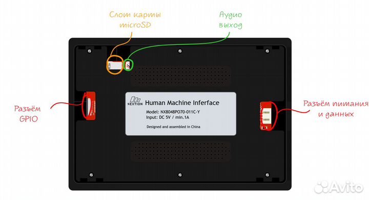 Умный дисплей Nextion Intelligent NX8048P070-011C