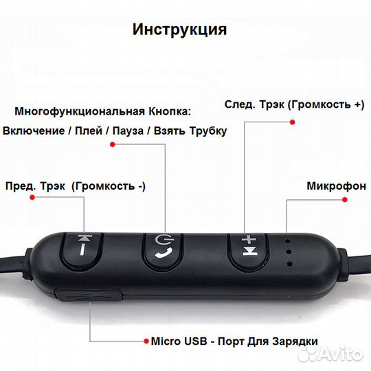 Беспроводные Bluetooth наушники Sports (Новые)