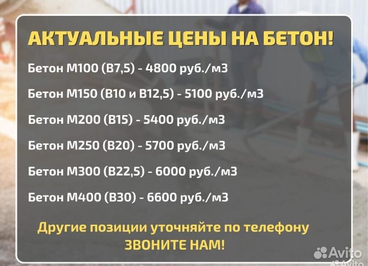 Доставка бетона М250 от производителя