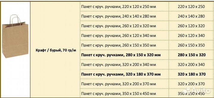 Пакеты на заказ, оптом