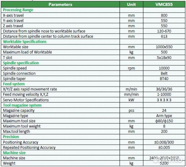 Вертикально-фрезерный станок с чпу vmc855