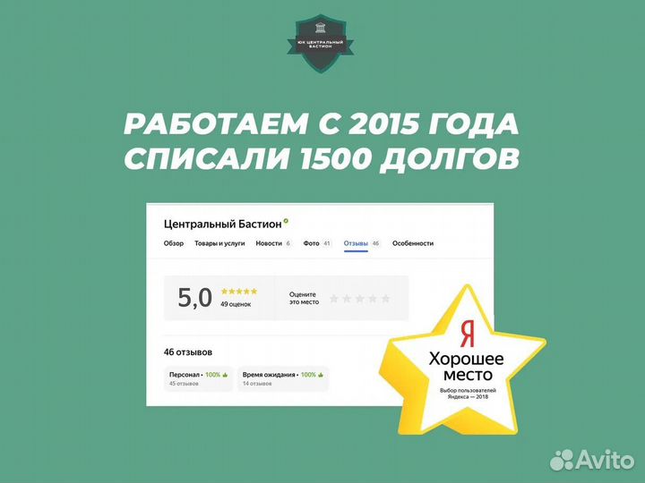 Банкротство физ. лиц / Списание кредитов