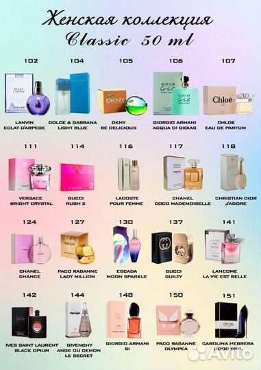 Эквиваленты известных брендов