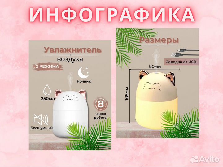 Инфографика для маркетплейсов WB/ozon