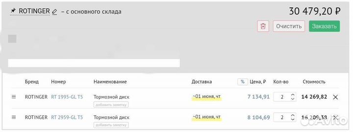 Тормозные диски Тюнинг rotinger перфорация