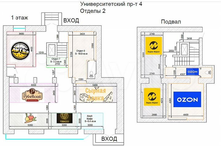 Сдам отделы в гастрономе 3м2, 6м2, 10м2, 18м2