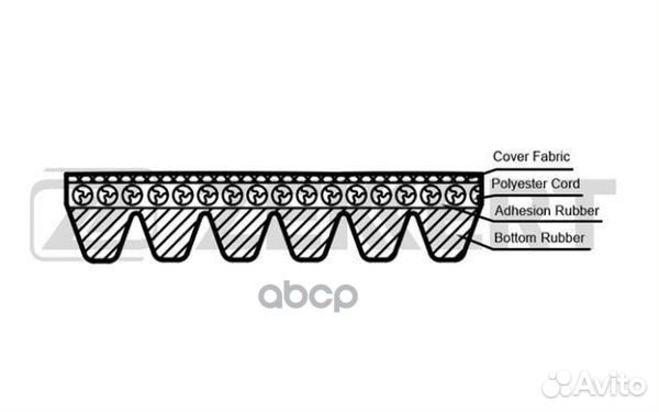 Ремень поликлиновой Lexus LS (UCF10 UCF20 UC