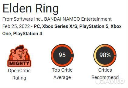 Elden Ring. Премьерное Издание (ps4/ps5)