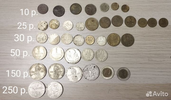 Монеты СССР