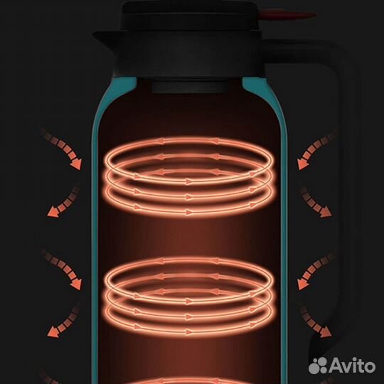 Термос Xiaomi Viomi Stainless Vacuum Cup 1.5 л