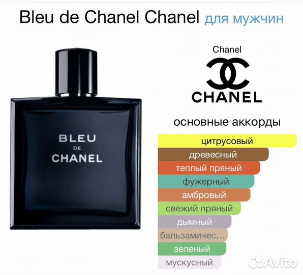 Парфюм bleu de chanel 100ml