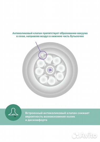 Бутылочки для кормления стекло